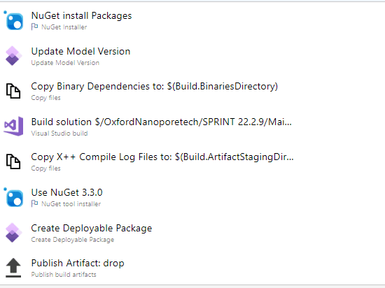 Management Overview for TFS and VSTS