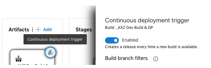 Management Overview for TFS and VSTS