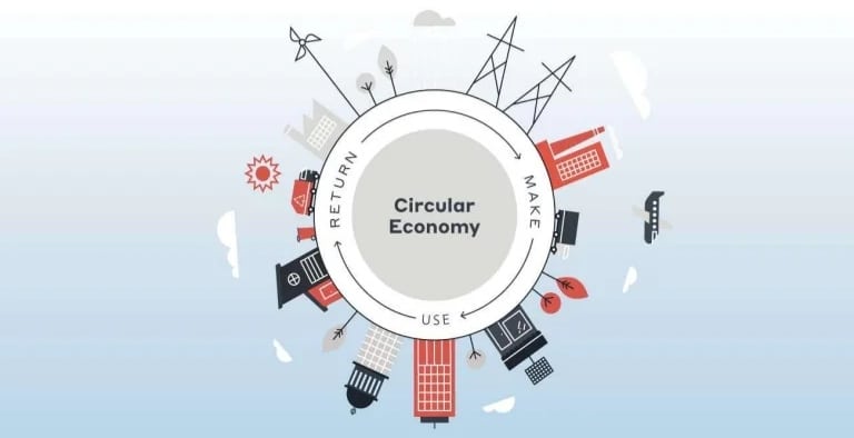 Key Principles of the Circular Economy image