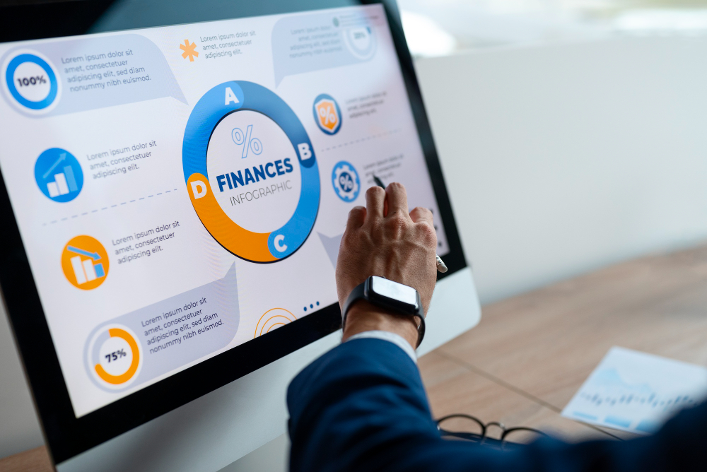 Best Finance Management System in uk